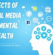 The Impact of Social Media on Mental Health Power BI